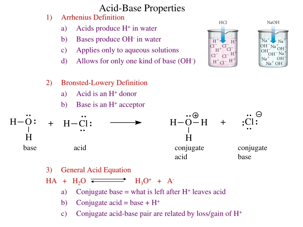 acid base properties