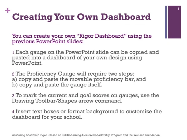 Creating Your Own Dashboard