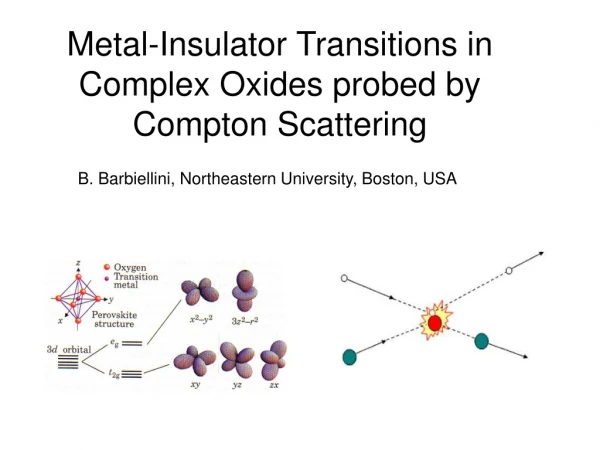 Metal-Insulator Transitions in Complex Oxides probed by Compton Scattering