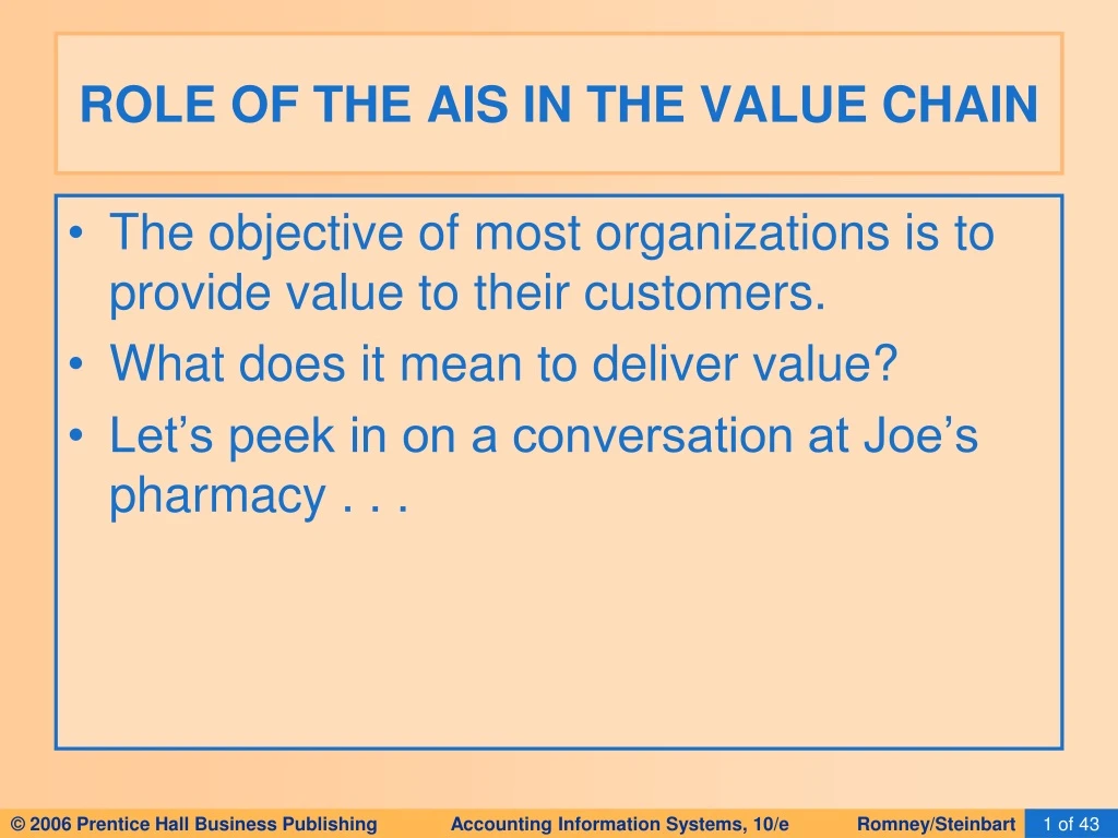 role of the ais in the value chain