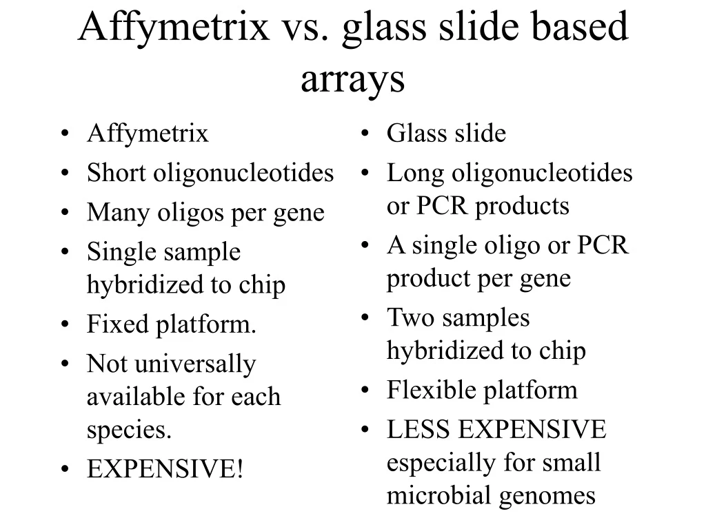 affymetrix vs glass slide based arrays