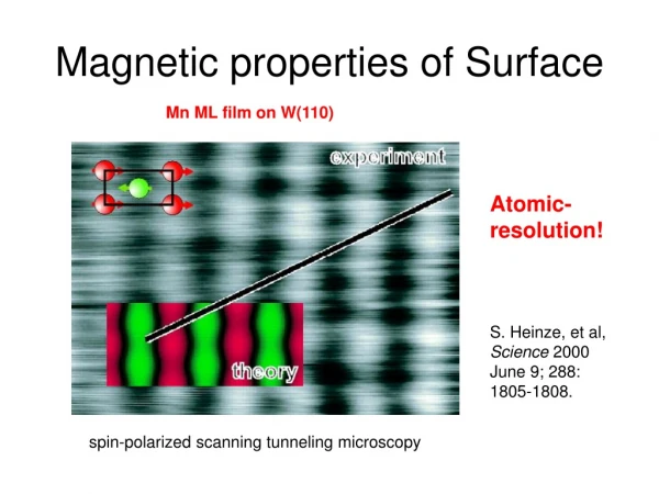 Magnetic properties of Surface