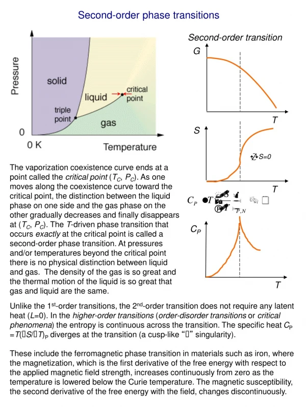 Second-order phase transitions