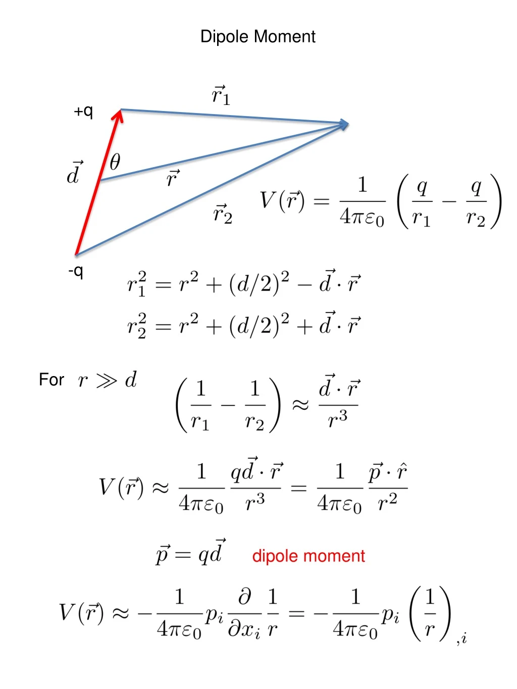 dipole moment