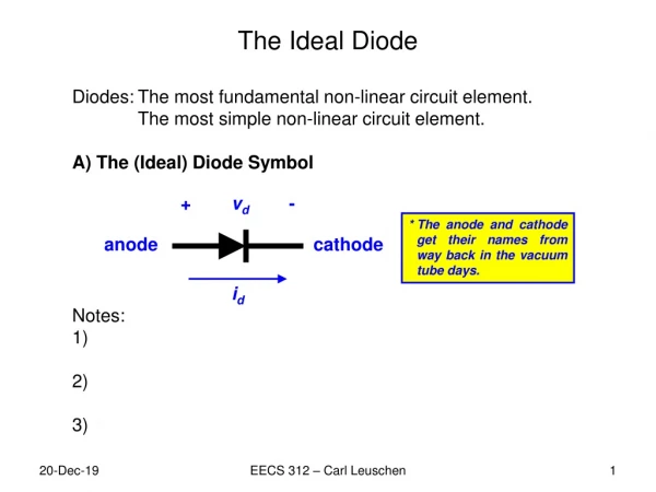 The Ideal Diode