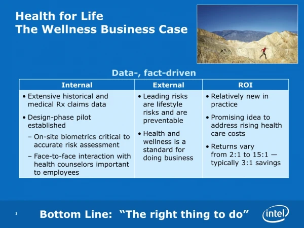 Health for Life The Wellness Business Case