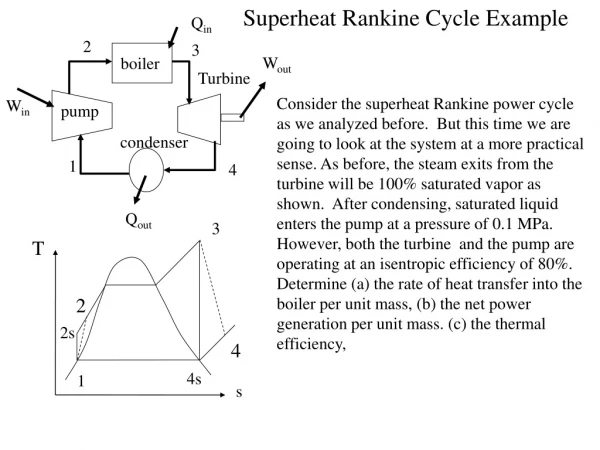 Superheat Rankine Cycle Example
