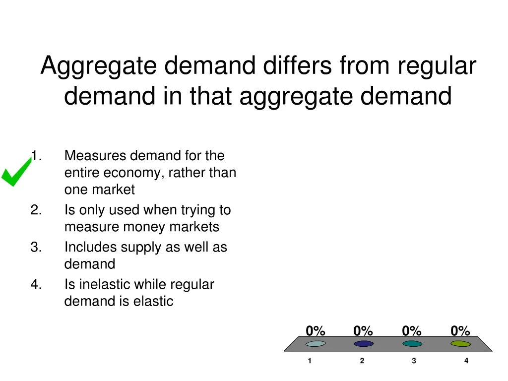 aggregate demand differs from regular demand in that aggregate demand