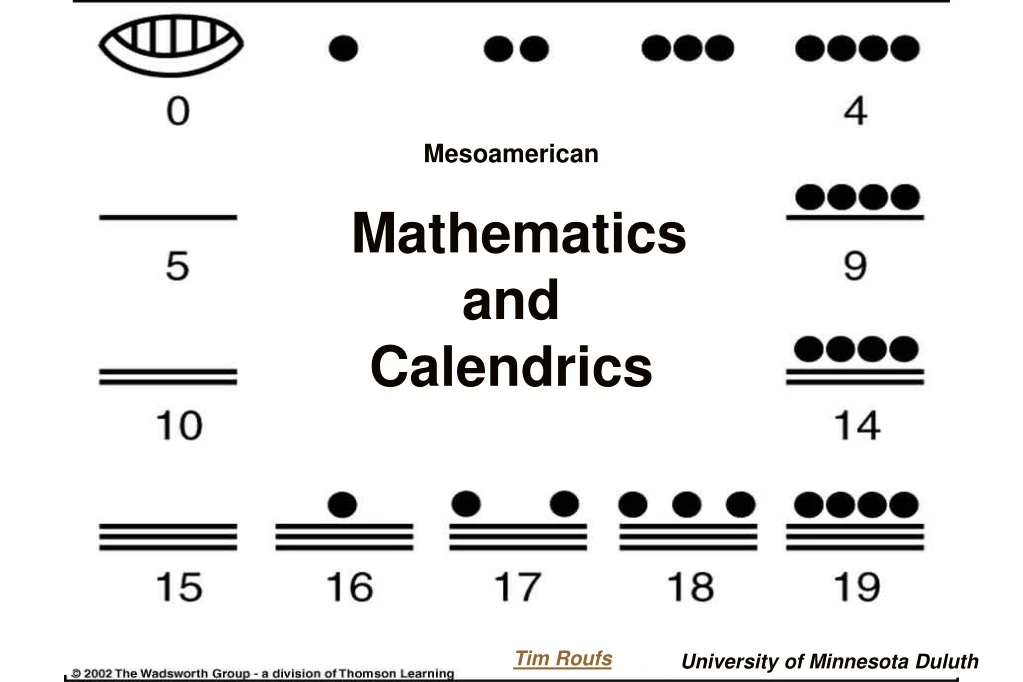 mesoamerican mathematics and calendrics