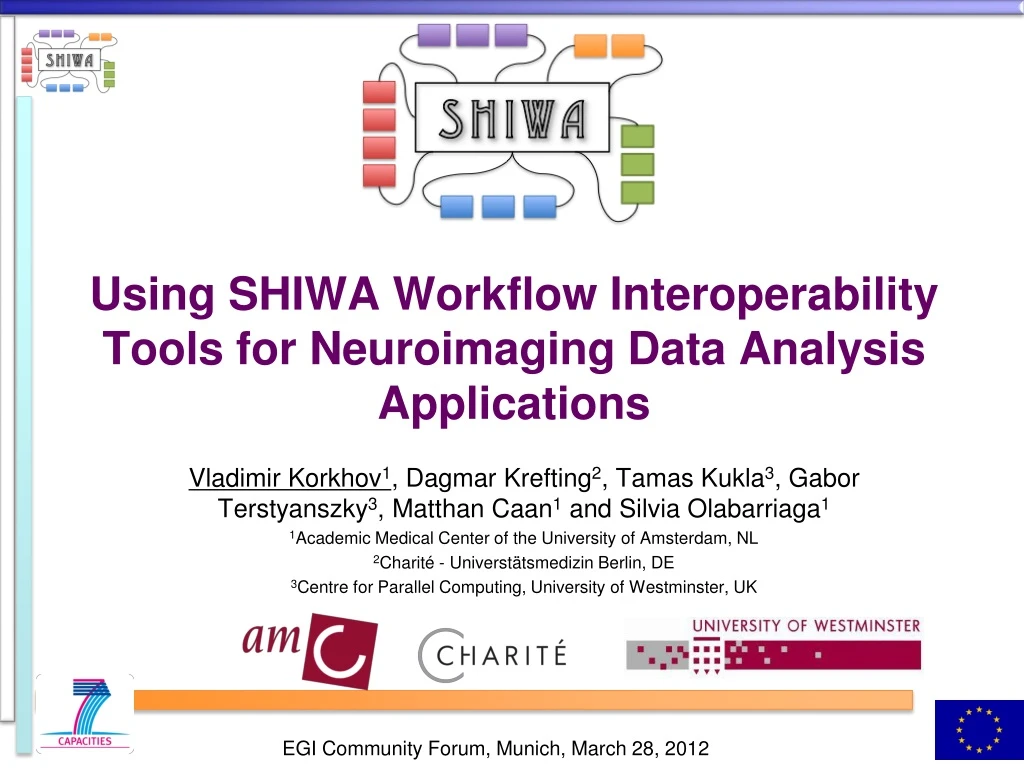 using shiwa workflow interoperability tools for neuroimaging data analysis applications