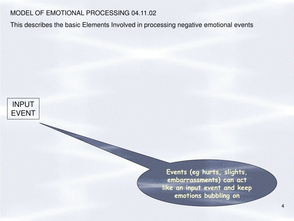 model of emotional processing 04 11 02 this