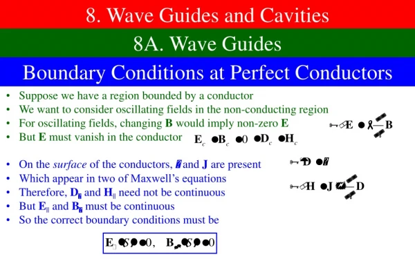 8. Wave Guides and Cavities