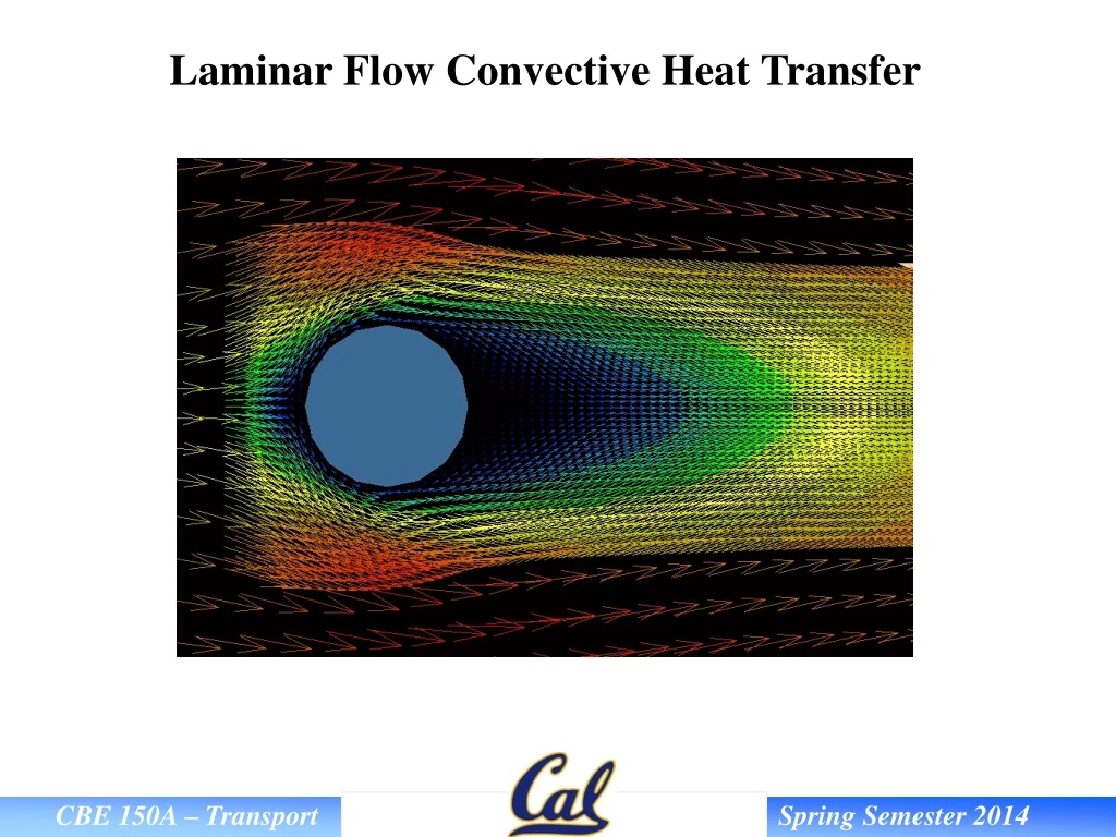 laminar flow convective heat transfer