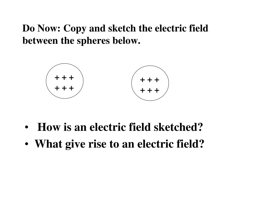 do now copy and sketch the electric field between the spheres below