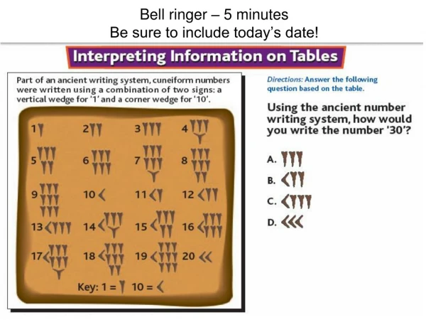 Bell ringer – 5 minutes  Be sure to include today’s date!