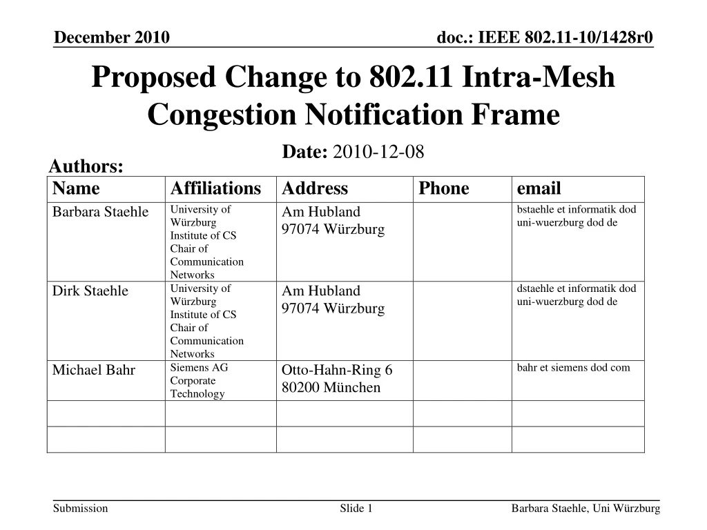 proposed change to 802 11 intra mesh congestion notification frame