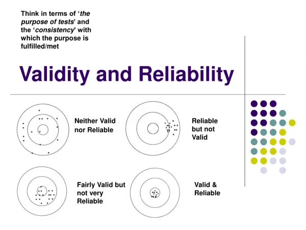 Validity and Reliability