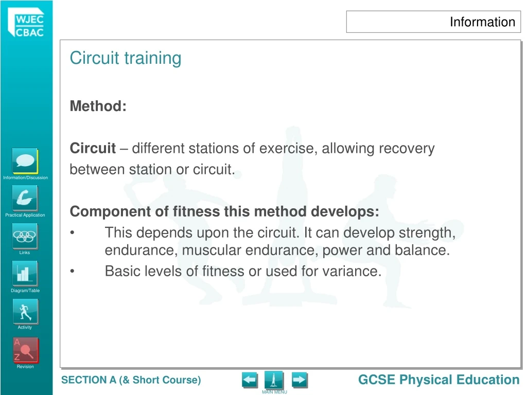 method circuit different stations of exercise