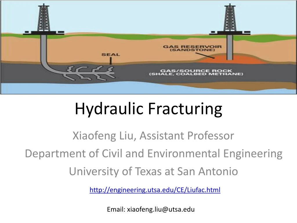 hydraulic fracturing