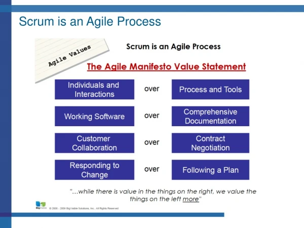 Scrum is an Agile Process