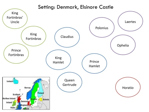 Setting: Denmark, Elsinore Castle