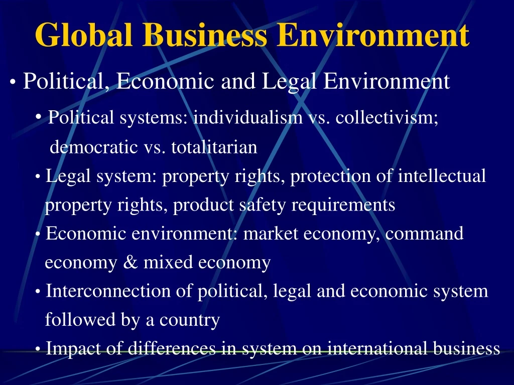 global business environment