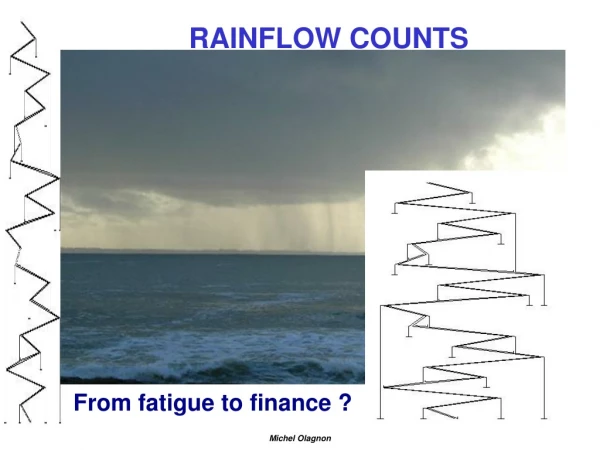 RAINFLOW COUNTS