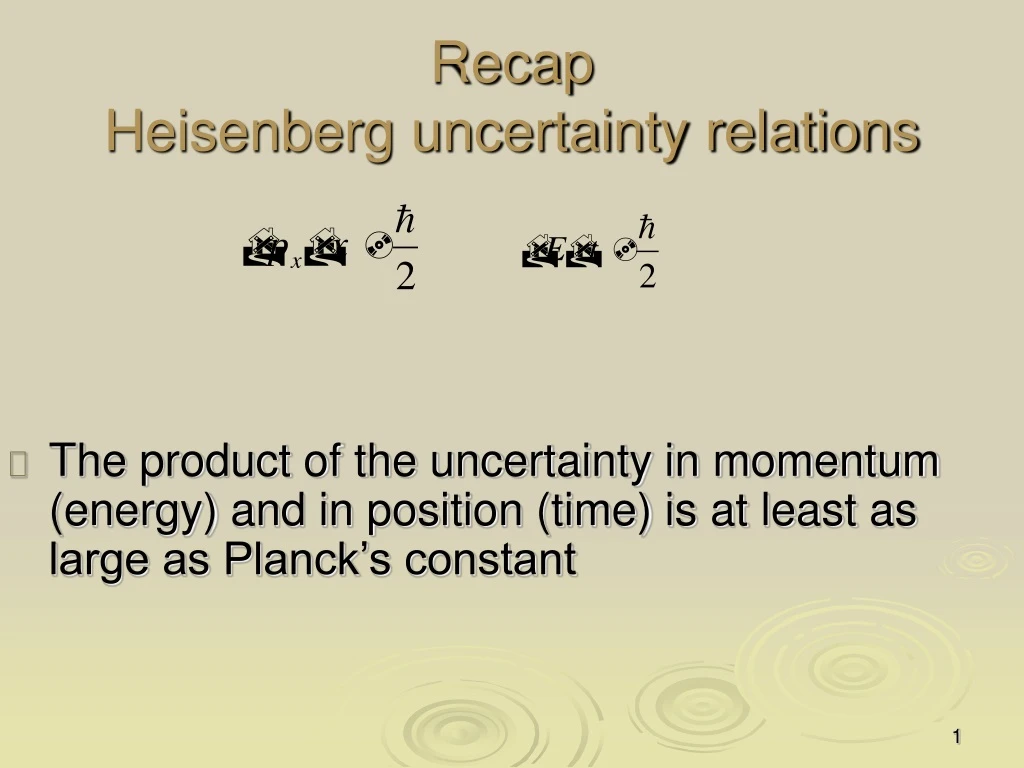 recap heisenberg uncertainty relations