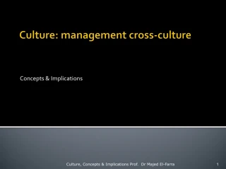 Culture: management cross-culture