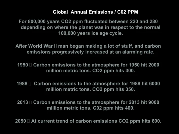 Global  Annual Emissions / C02 PPM