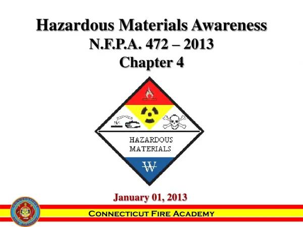 Hazardous Materials Awareness N.F.P.A. 472 – 2013 Chapter 4