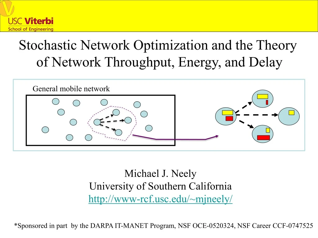 stochastic network optimization and the theory