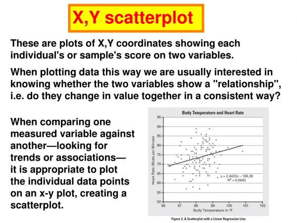 X,Y scatterplot