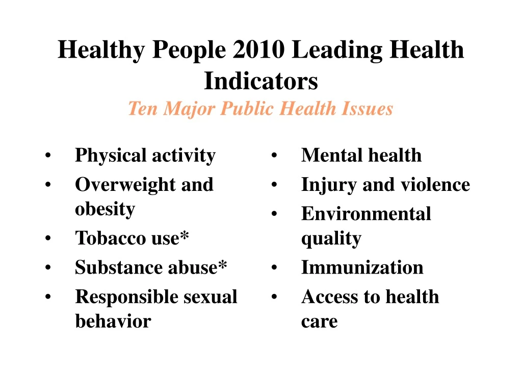 healthy people 2010 leading health indicators ten major public health issues