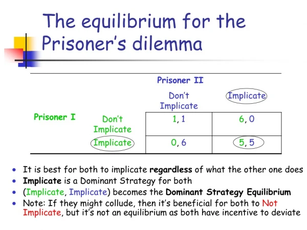 The equilibrium for the Prisoner’s dilemma