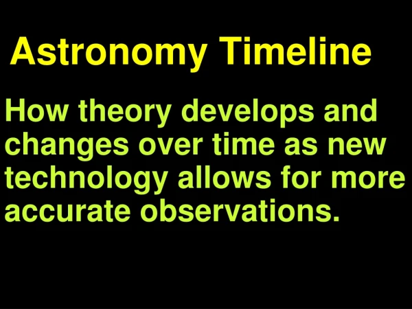 Astronomy Timeline