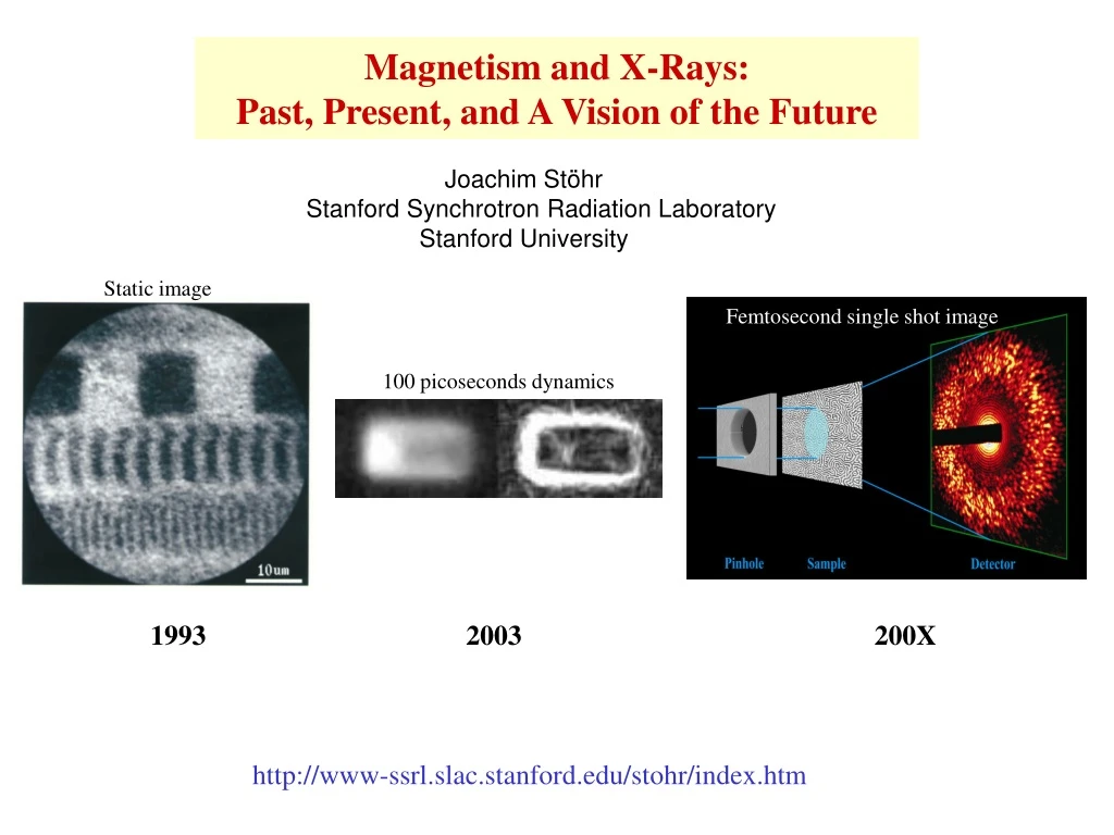magnetism and x rays past present and a vision