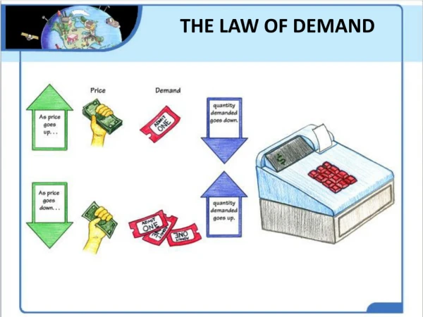 THE LAW OF DEMAND