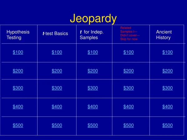 Jeopardy