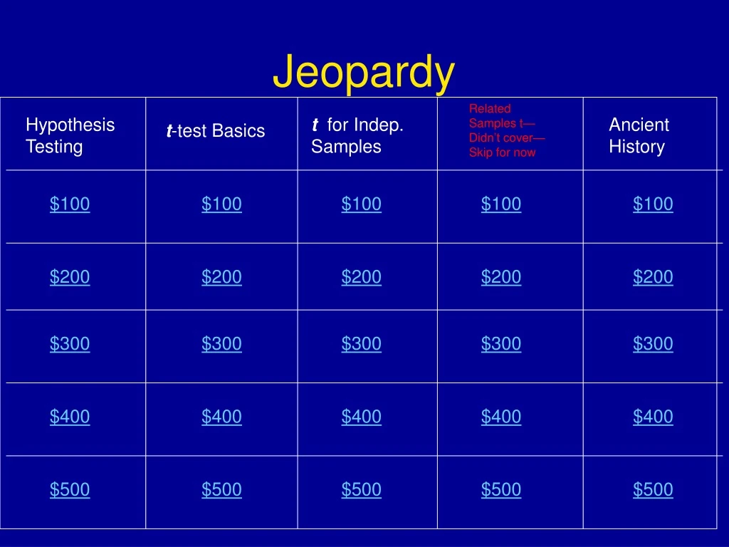 jeopardy