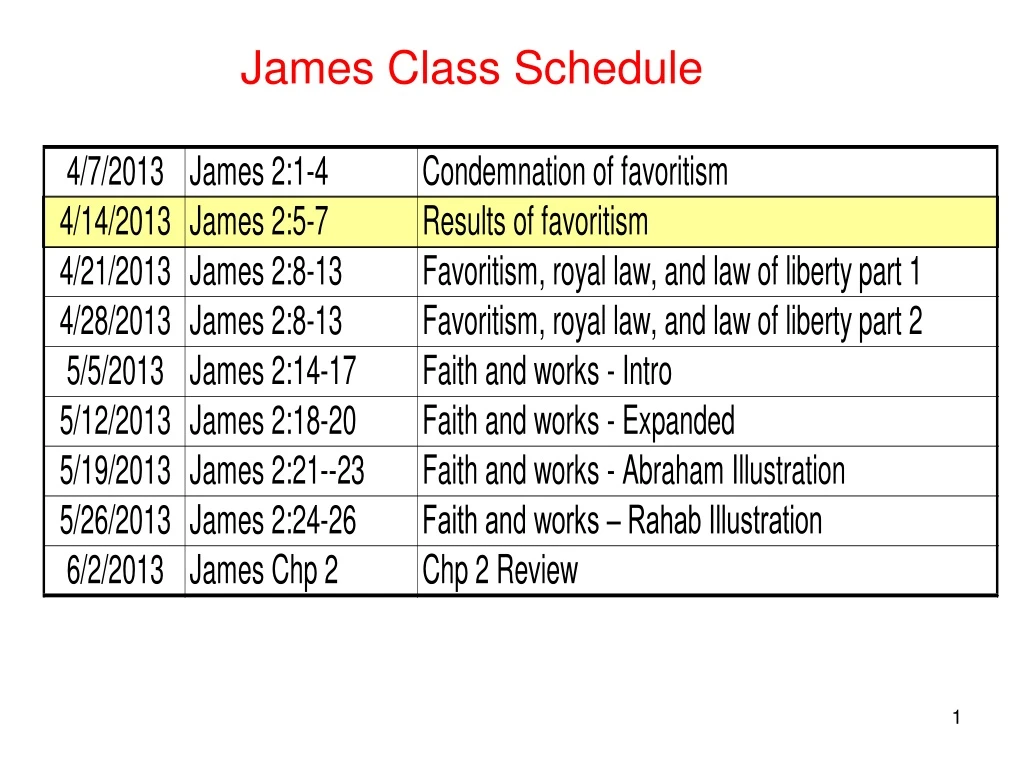 james class schedule