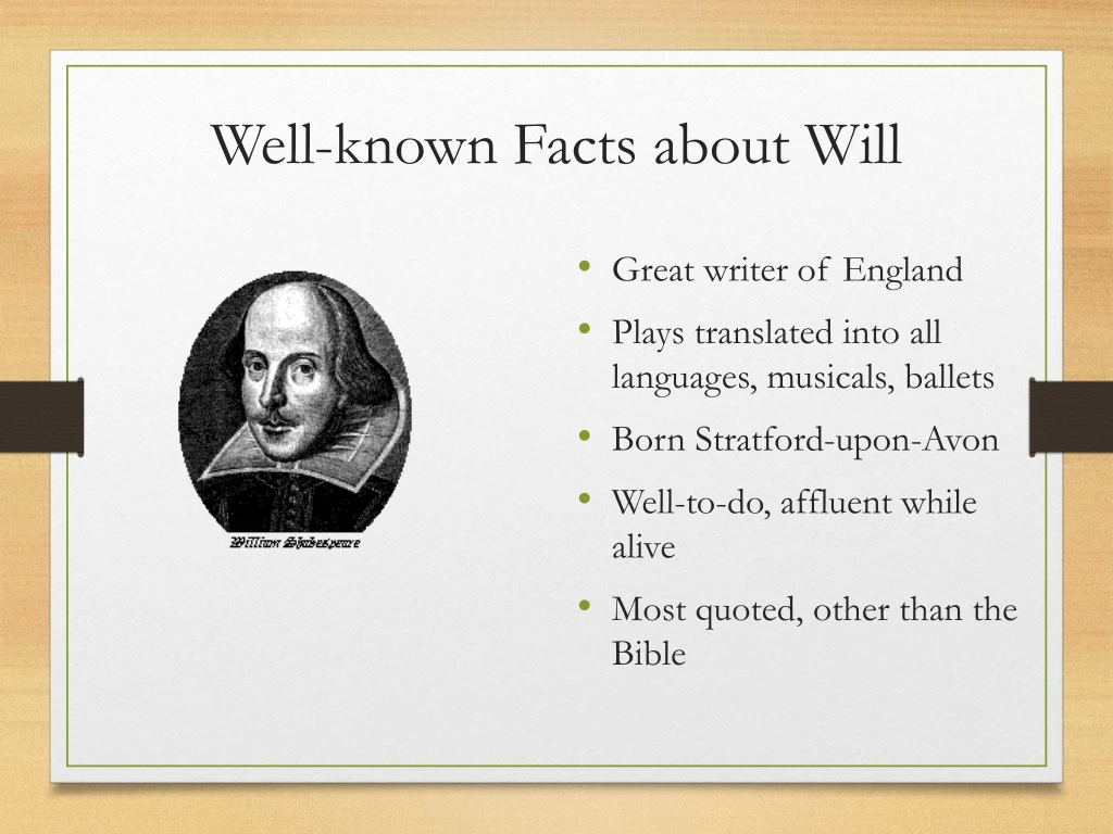 well known facts about will