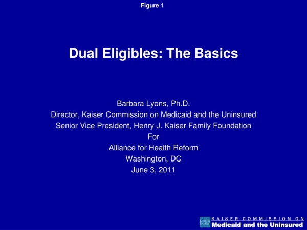 Dual Eligibles: The Basics
