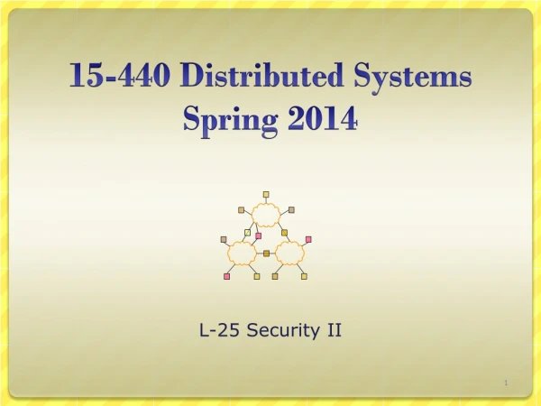 15- 440  Distributed Systems Spring  2014