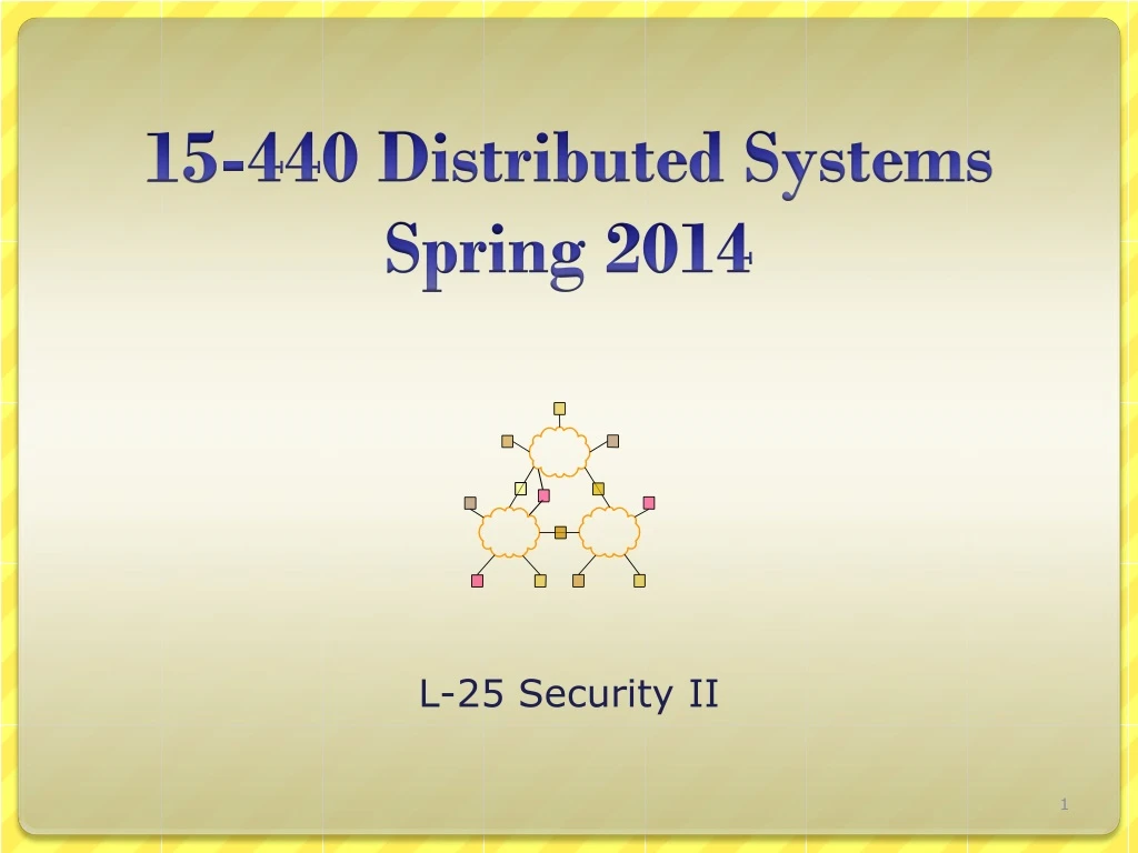 15 440 distributed systems spring 2014