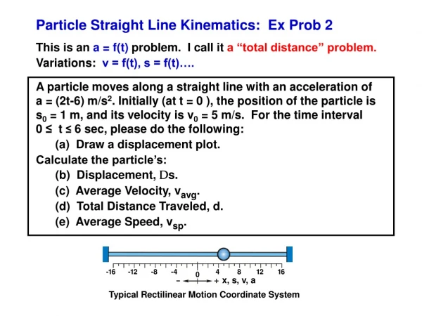 Particle Straight Line Kinematics:  Ex Prob 2