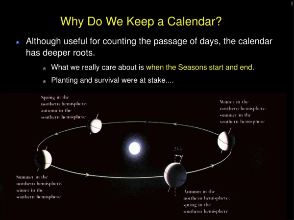 Why Do We Keep a Calendar?