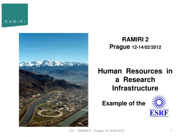 RAMIRI 2 Prague  12-14/02/2012  Human  Resources  in a  Research Infrastructure    Example of the