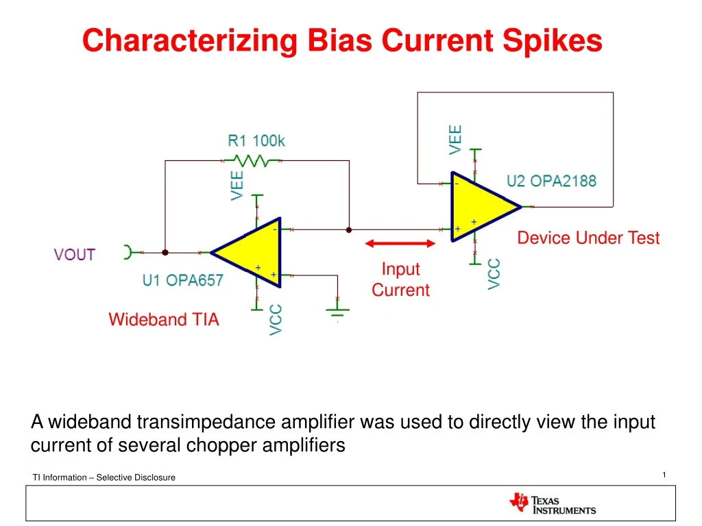 characterizing bias current spikes