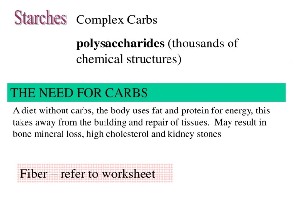 Complex Carbs polysaccharides  (thousands of chemical structures)